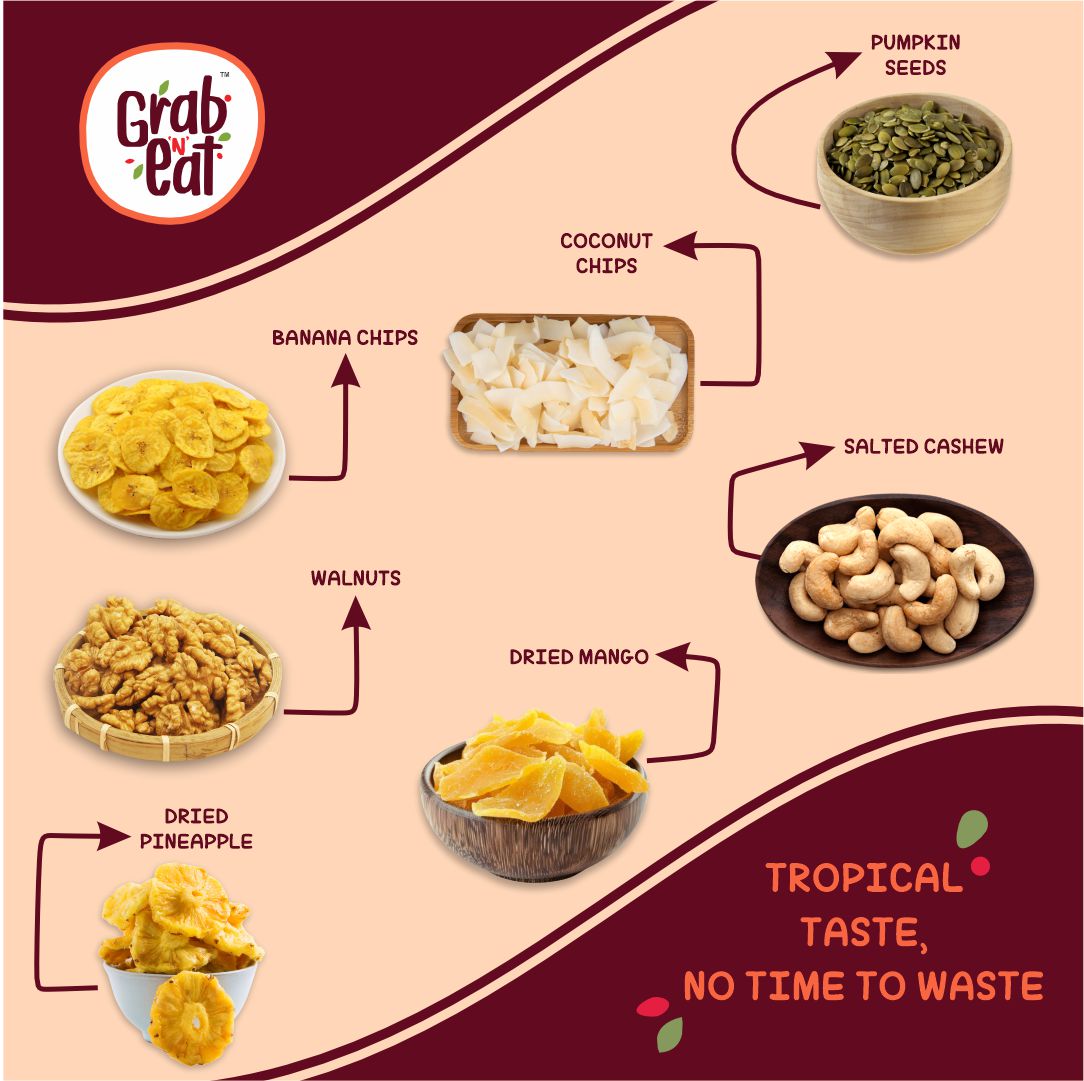 Trail Bliss Tasty, Healthy & Sweet Nuts, Seeds & Dried Fruit Mixture (100g)