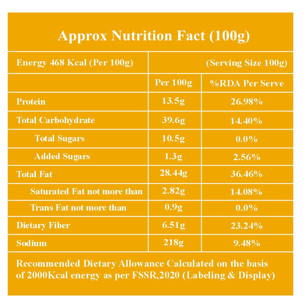 Revive ‘N’ Thrive Premium Maple Cinnamon Nutty Seed Mixture (100g)