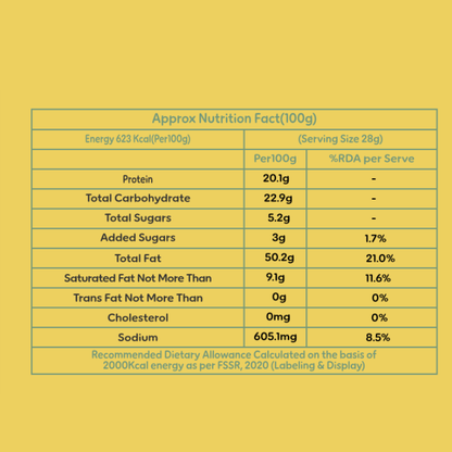 Nimboo Pudina Peanuts