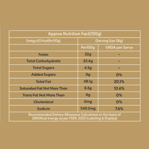 Black Pepper Peanuts