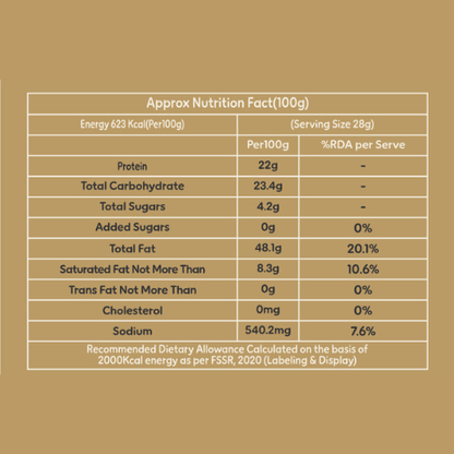 Black Pepper Peanuts